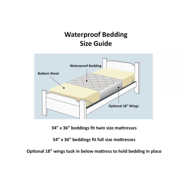Waterproof Bedding - NewU Bedwetting Alarm